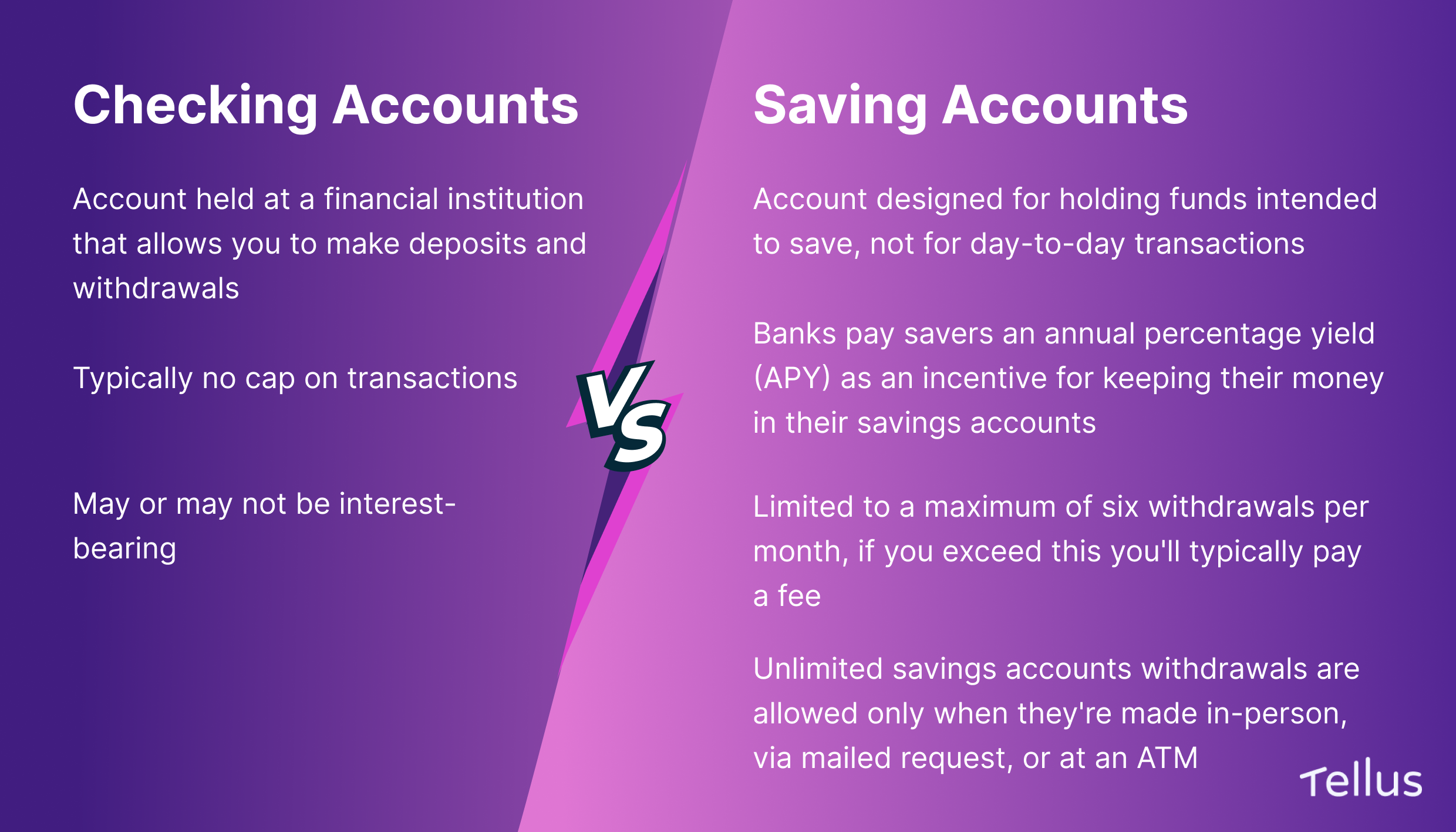 Checking vs. saving