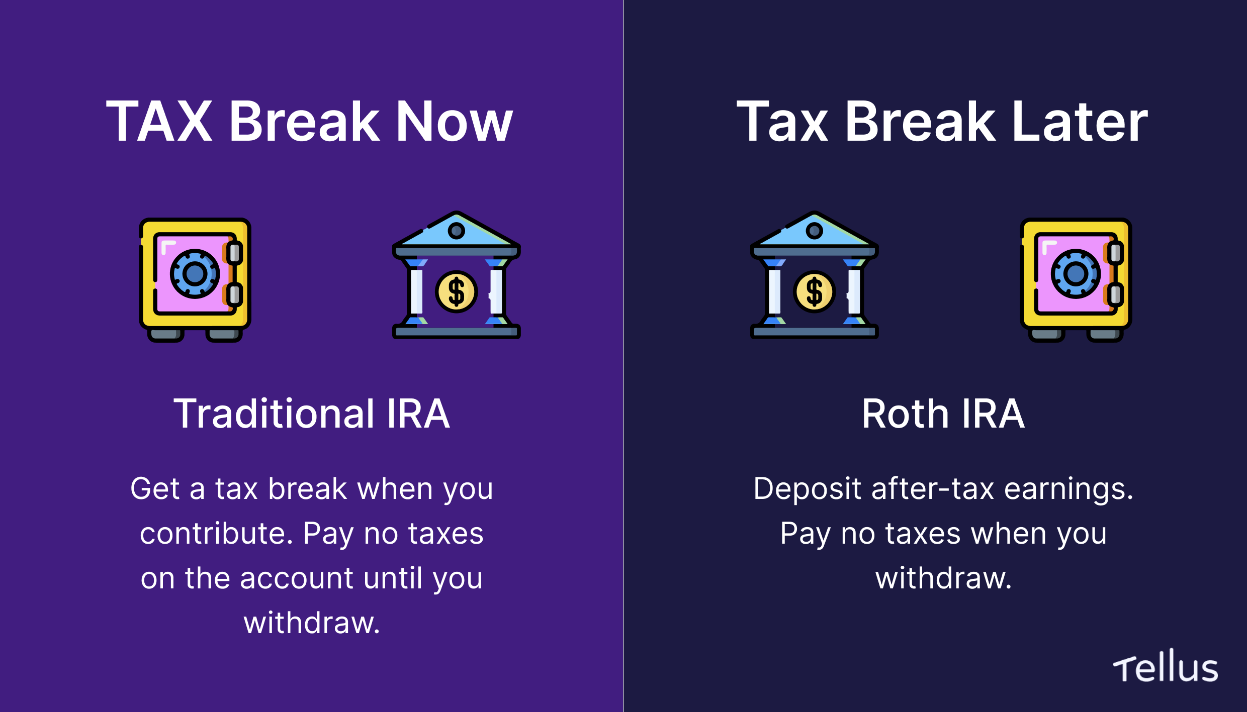Types of retirement accounts
