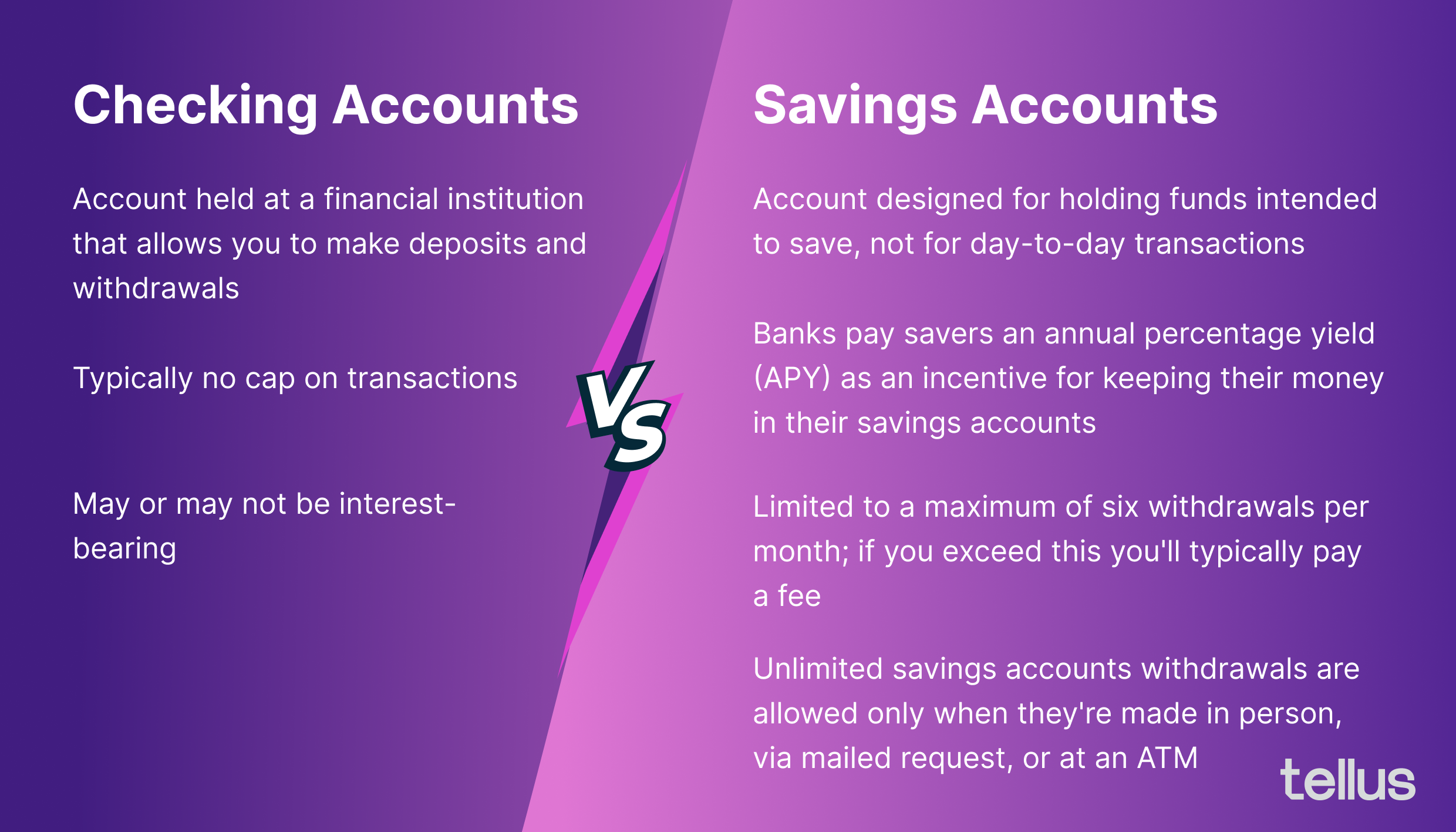 Infographic explaining difference between checking accounts and savings accounts