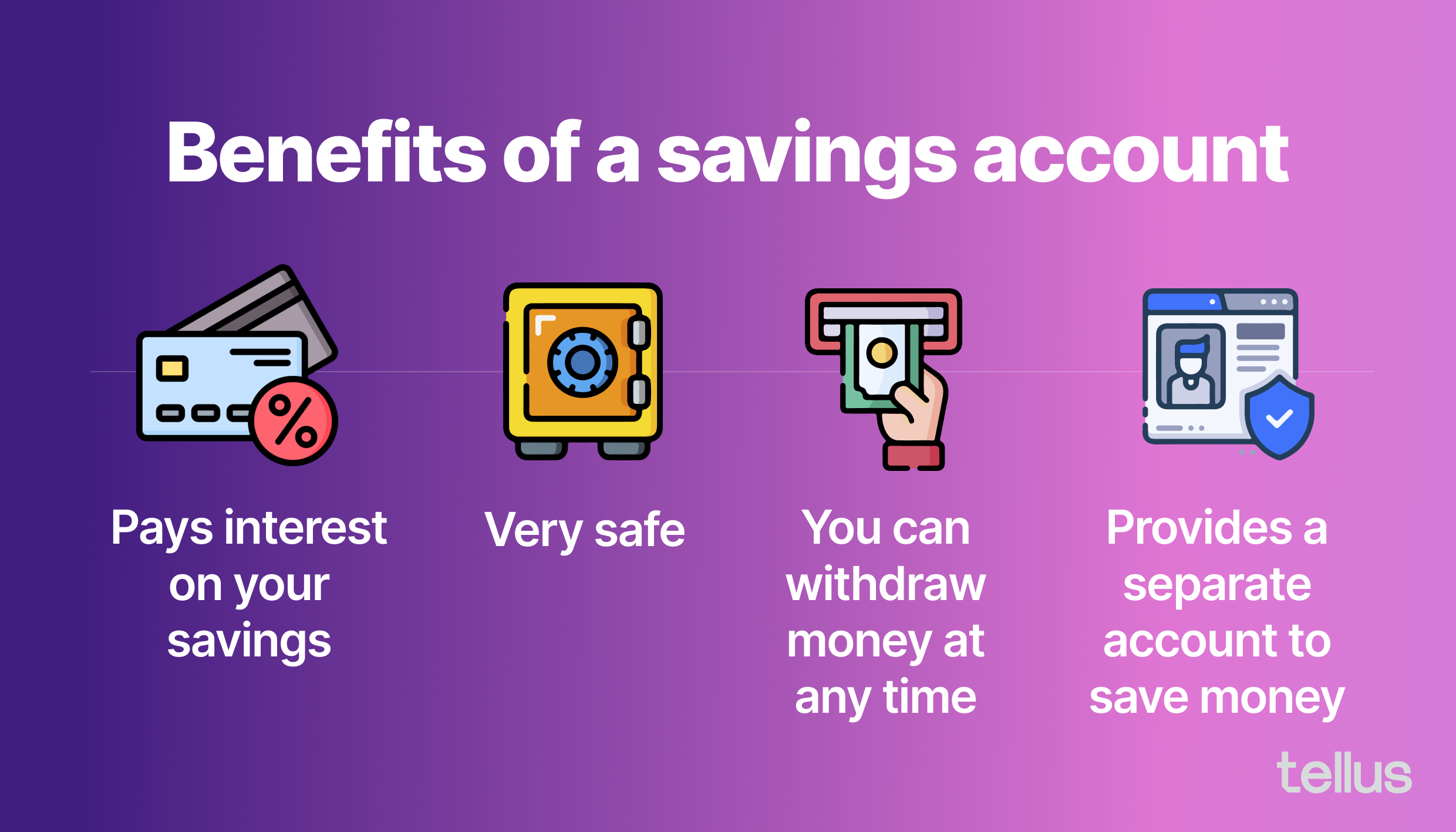 Savings account benefits
