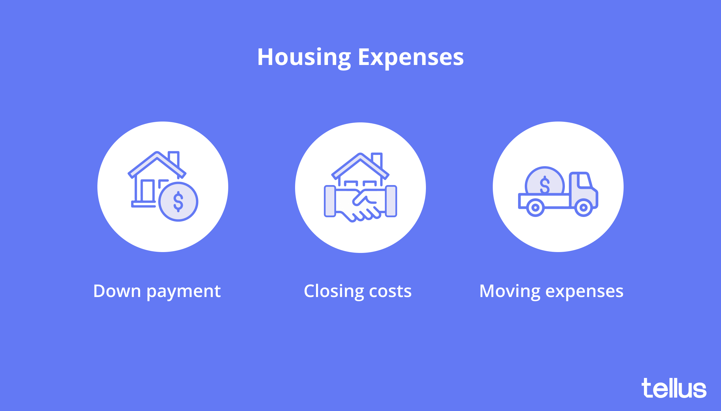 Icons showing housing expenses