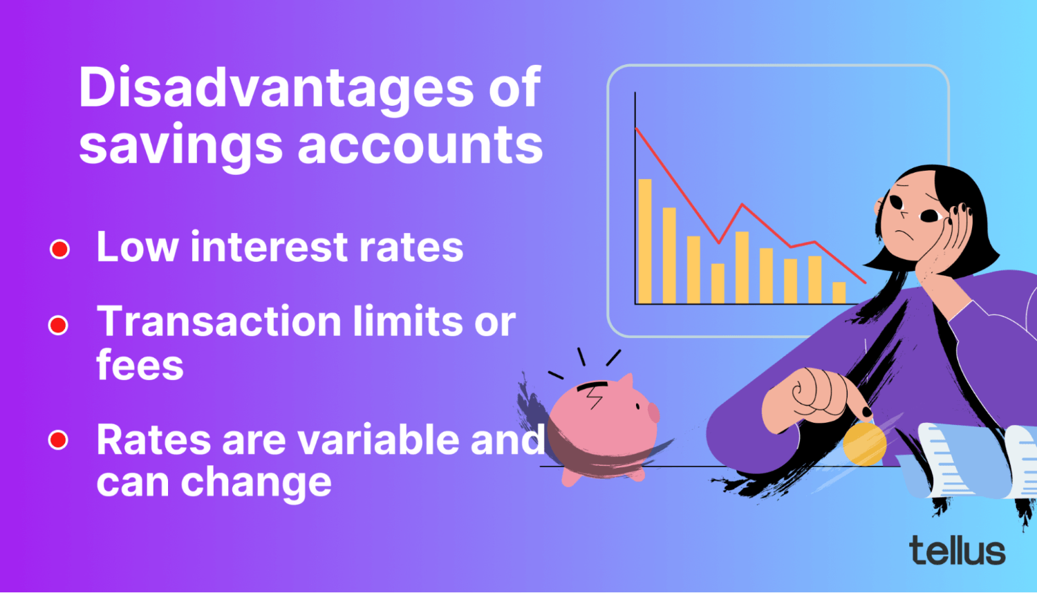 An infographic listing common drawbacks of savings accounts