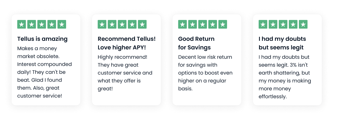 Tellus’ Trust rating:“Excellent”