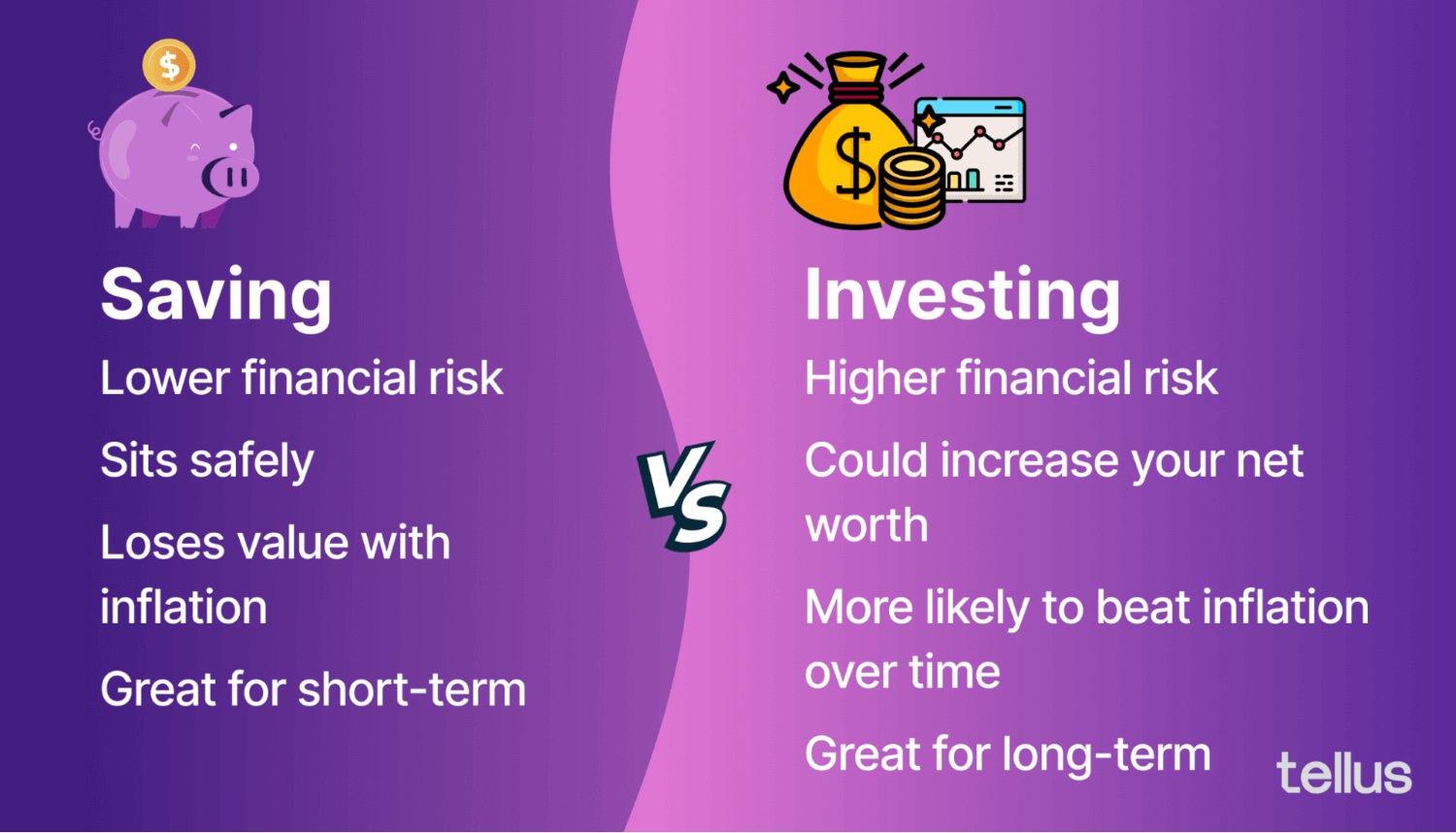 Saving and investing options for cash