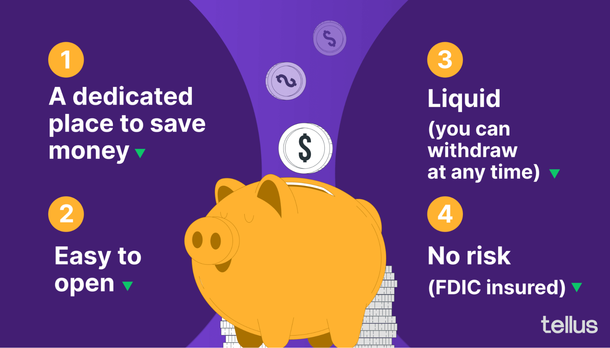 Benefits of a savings account