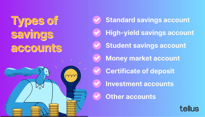 Savings account types