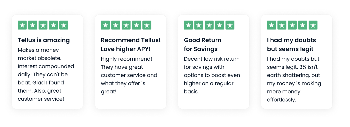 Tellus’ Trust Rating:“Excellent”